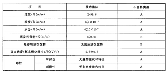 七氟丙烷滅火系統